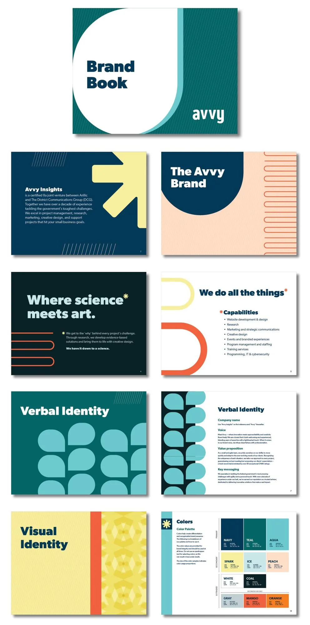 Pages from the Avvy brand book: the cover, “Avvy Insights”, “The Avvy Brand”, “Where science meets art.”, “We do all the things”, and the verbal identity, visual identity and colour spreads.