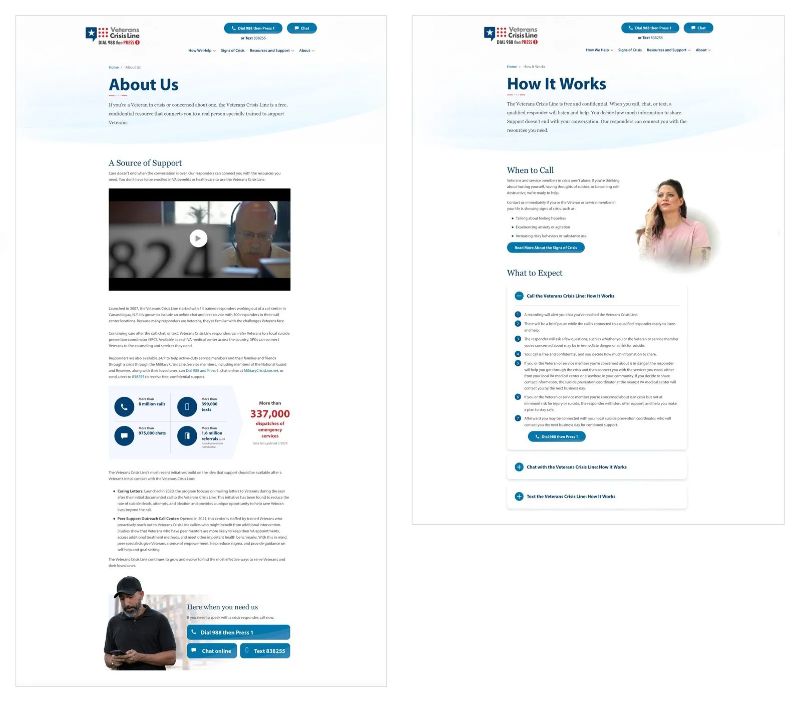 Interior pages of the refreshed site — “About Us” and “How It Works” — explaining in plain language what happens when you call.